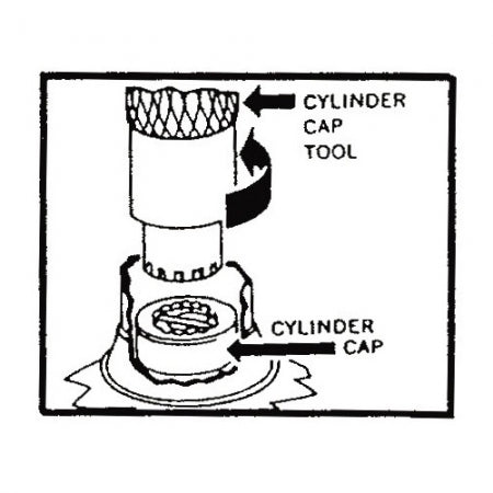 LAB Cylinder Cap Removal Tool - UHS Hardware